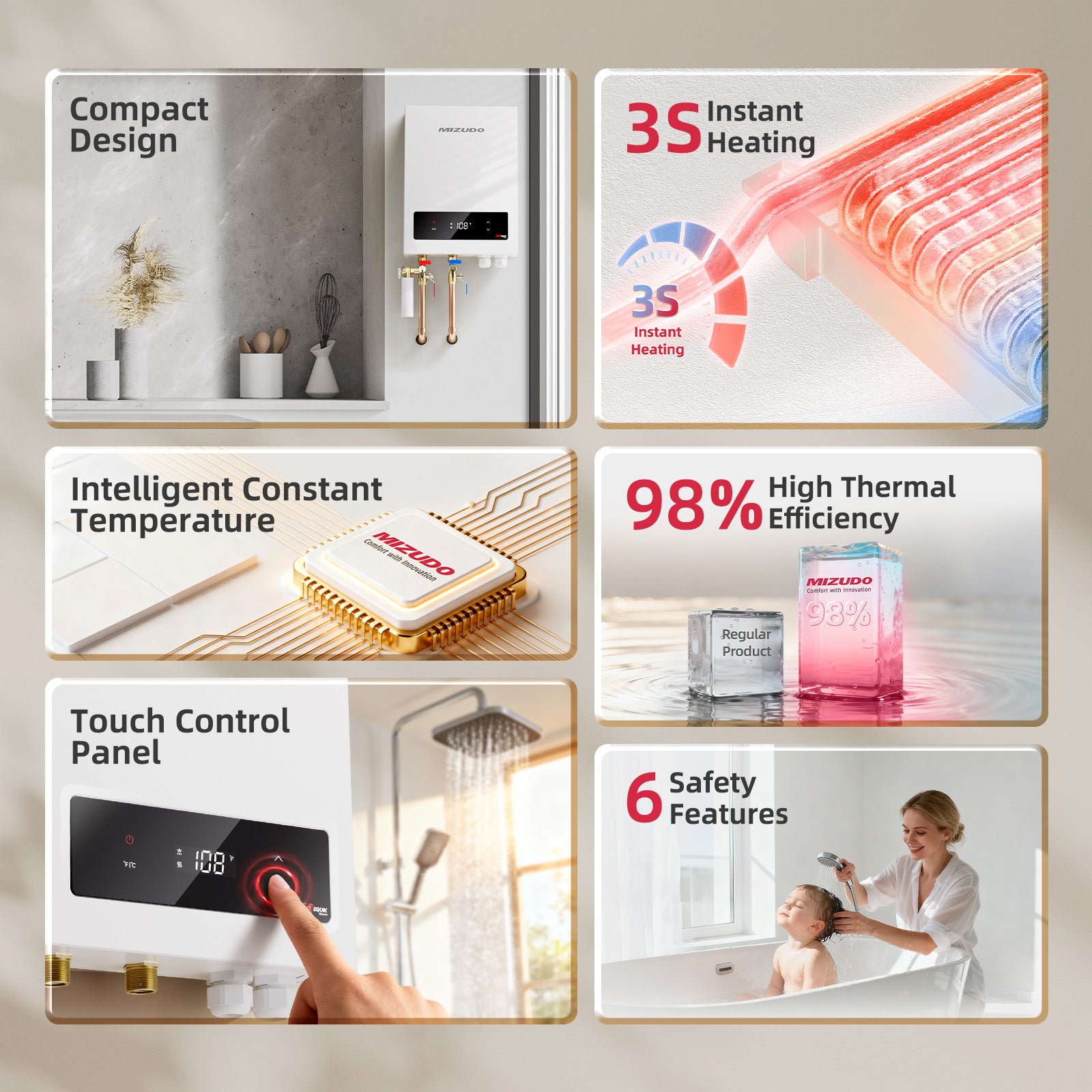MIZUDO Electric Tankless Water Heater, Instant and Endless Hot Water, Whole House Solution, 18kW 240V