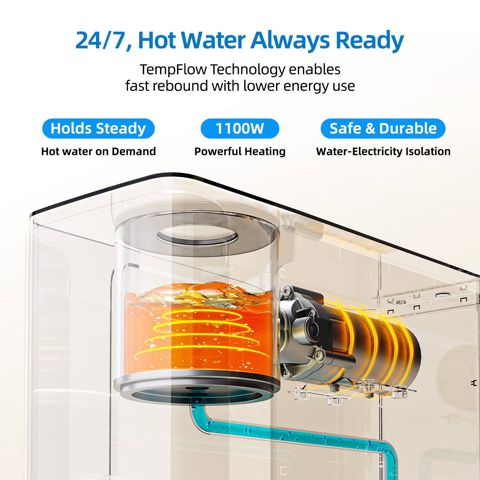 800GPD Smart Tankless Reverse Osmosis System with Hot & Cold Dispenser | Mizudo
