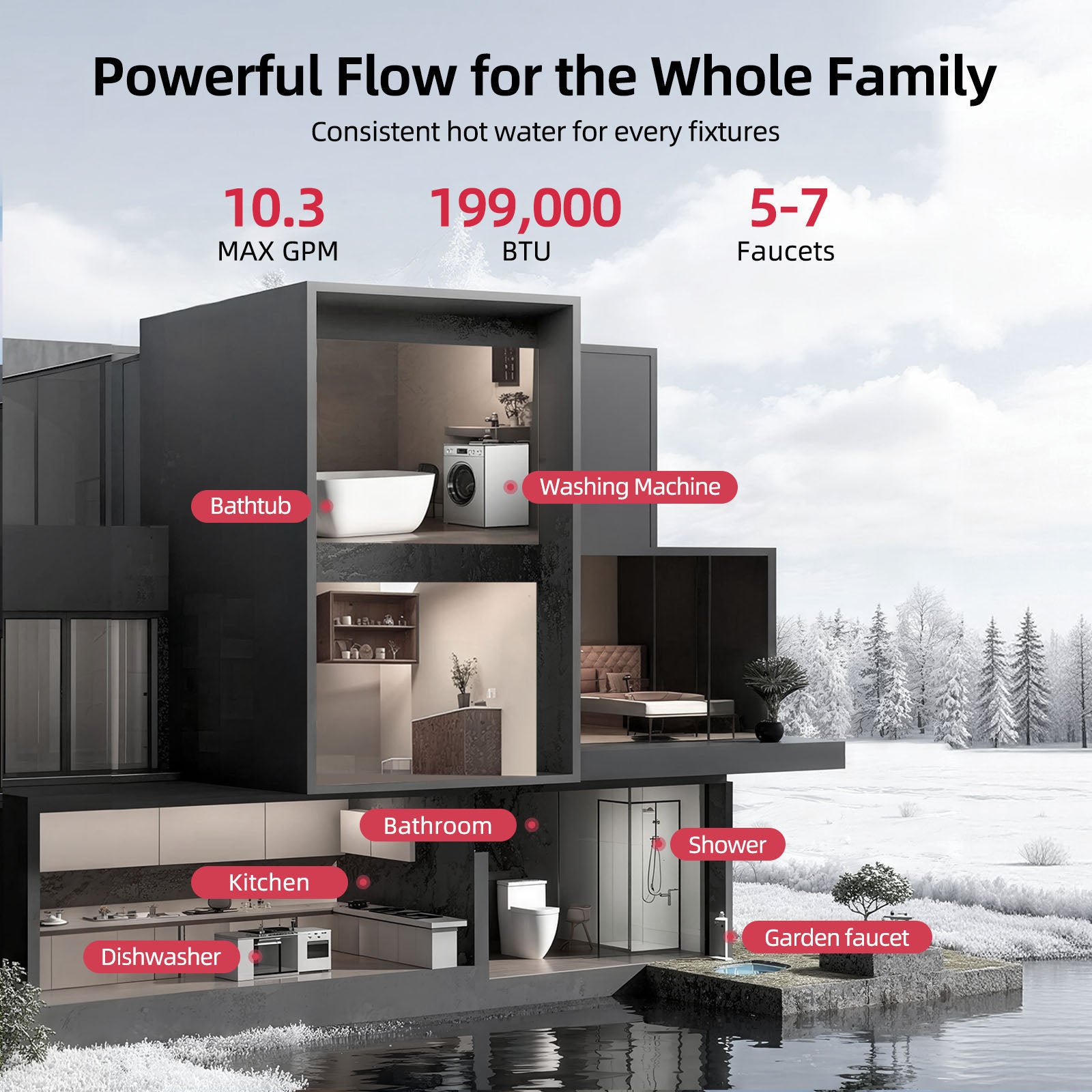GEN 3 Direct Vent 199,000 BTU Indoor Tankless Water Heater with Smart Wi-Fi