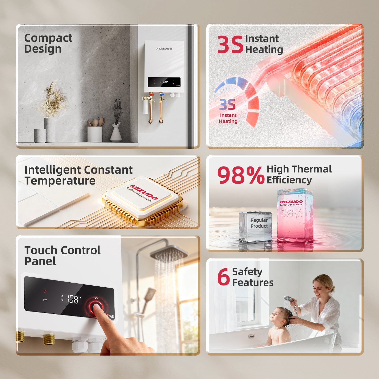 MIZUDO Electric Tankless Water Heater, Instant and Endless Hot Water, Ultimate Whole House Solution, 27kW 240V