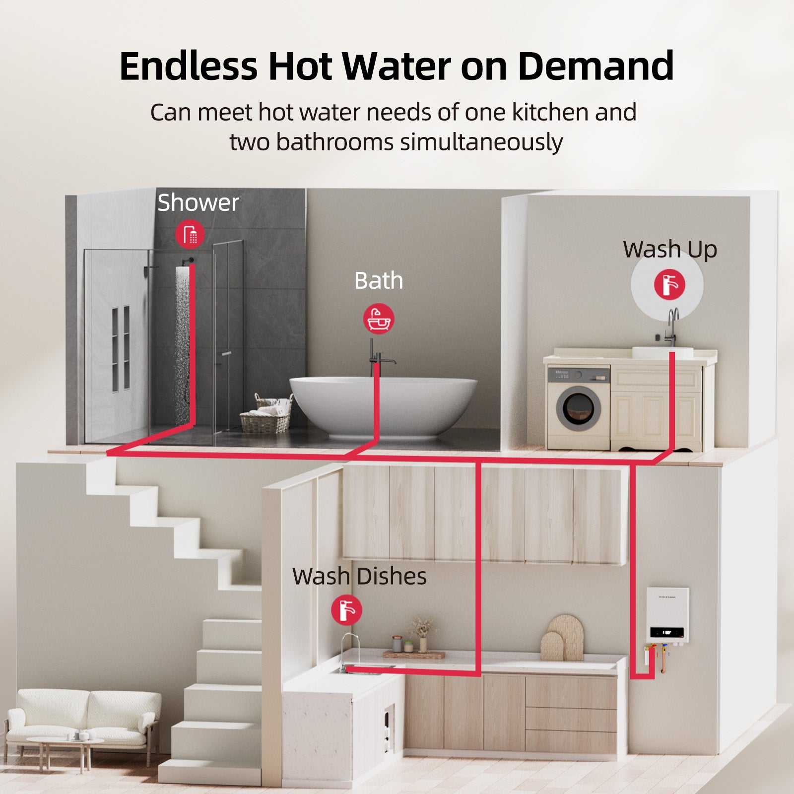 MIZUDO Electric Tankless Water Heater, Instant and Endless Hot Water, Ultimate Whole House Solution, 27kW 240V