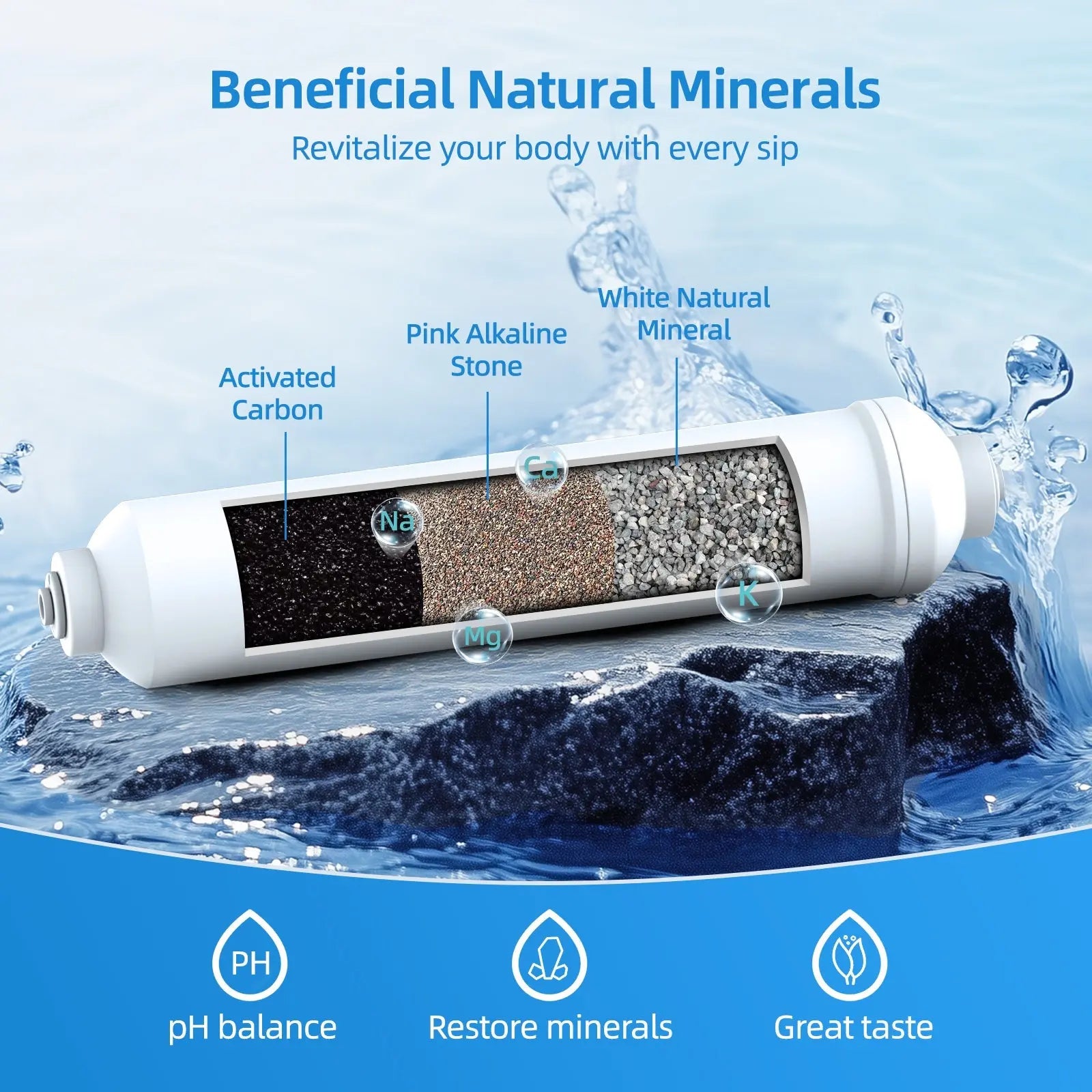 Remineralization Filter for Reverse Osmosis System, MIZUDO 12 Months Alkaline Water Filter System Under Sink, 10-inch PH Balance and Restore Minerals Filter for RO System