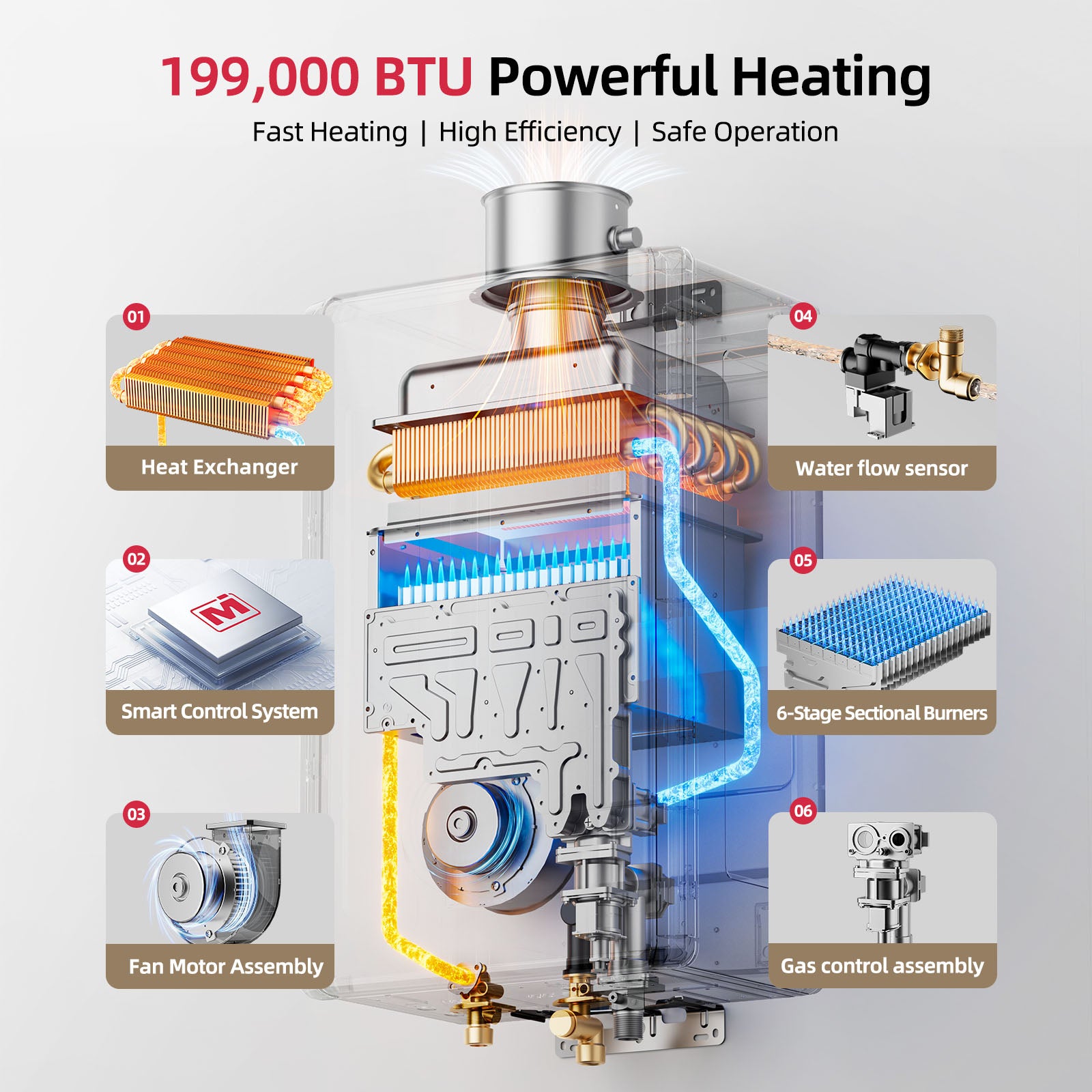 GEN 3 Direct Vent 199,000 BTU Indoor Tankless Water Heater with Smart Wi-Fi
