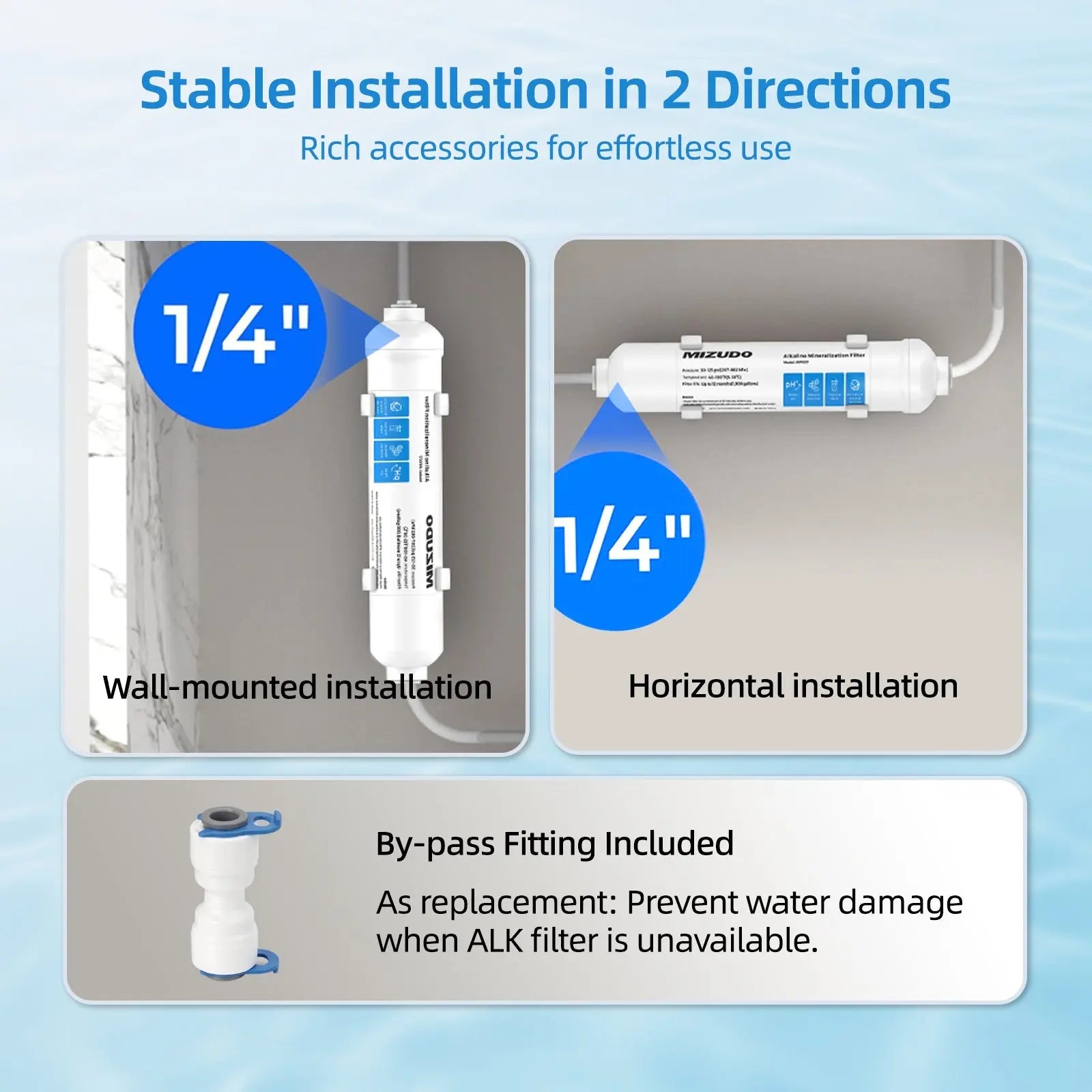 Remineralization Filter for Reverse Osmosis System, MIZUDO 12 Months Alkaline Water Filter System Under Sink, 10-inch PH Balance and Restore Minerals Filter for RO System