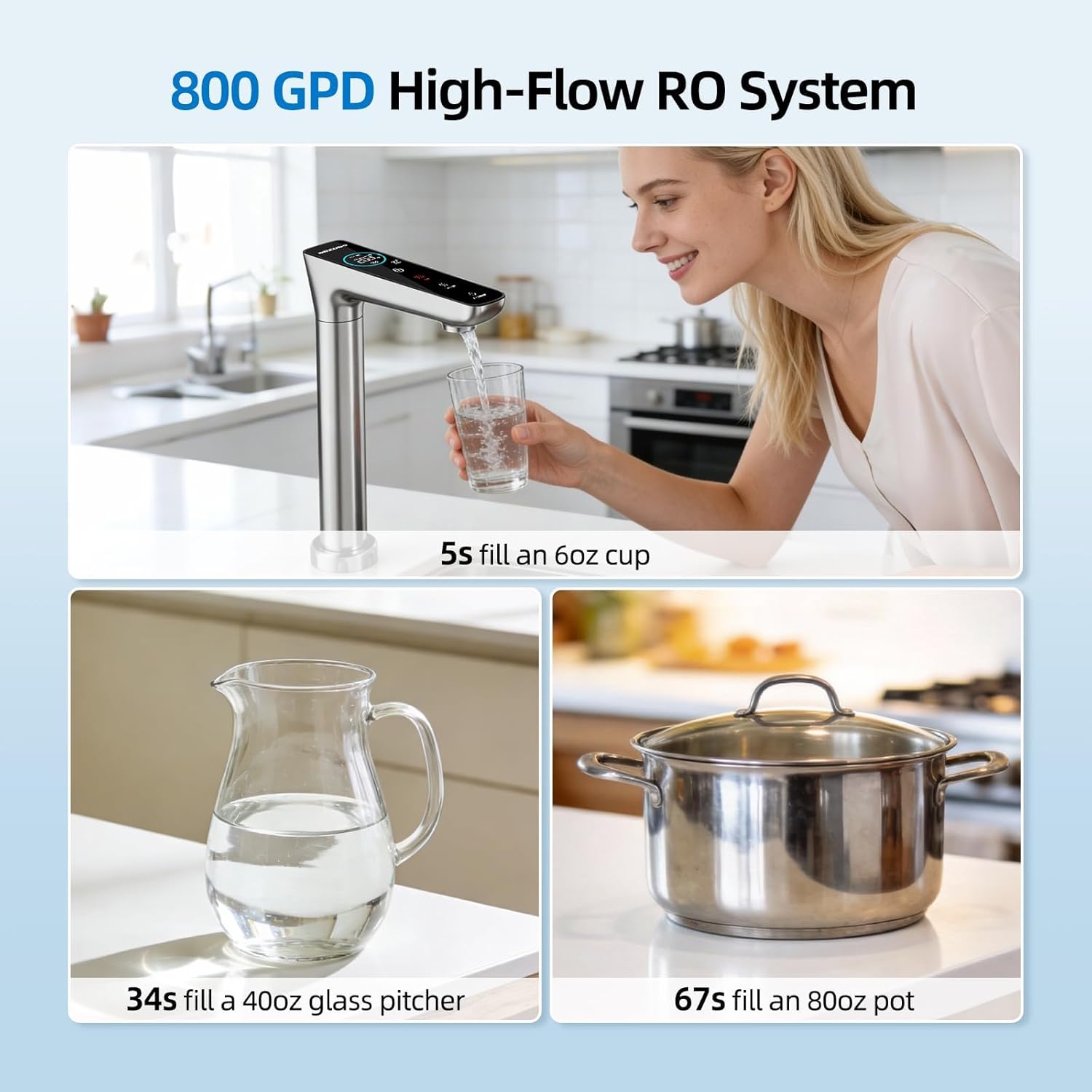 Mizudo Smart WiFi 800GPD Reverse Osmosis Under Sink Purifier