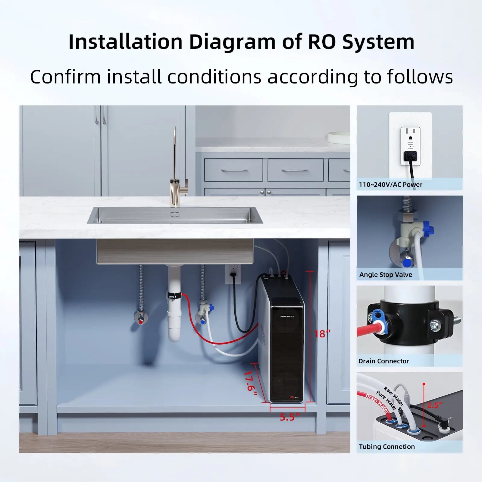 MIZUDO Megaflo Smart 1200GPD Reverse Osmosis Water Filter