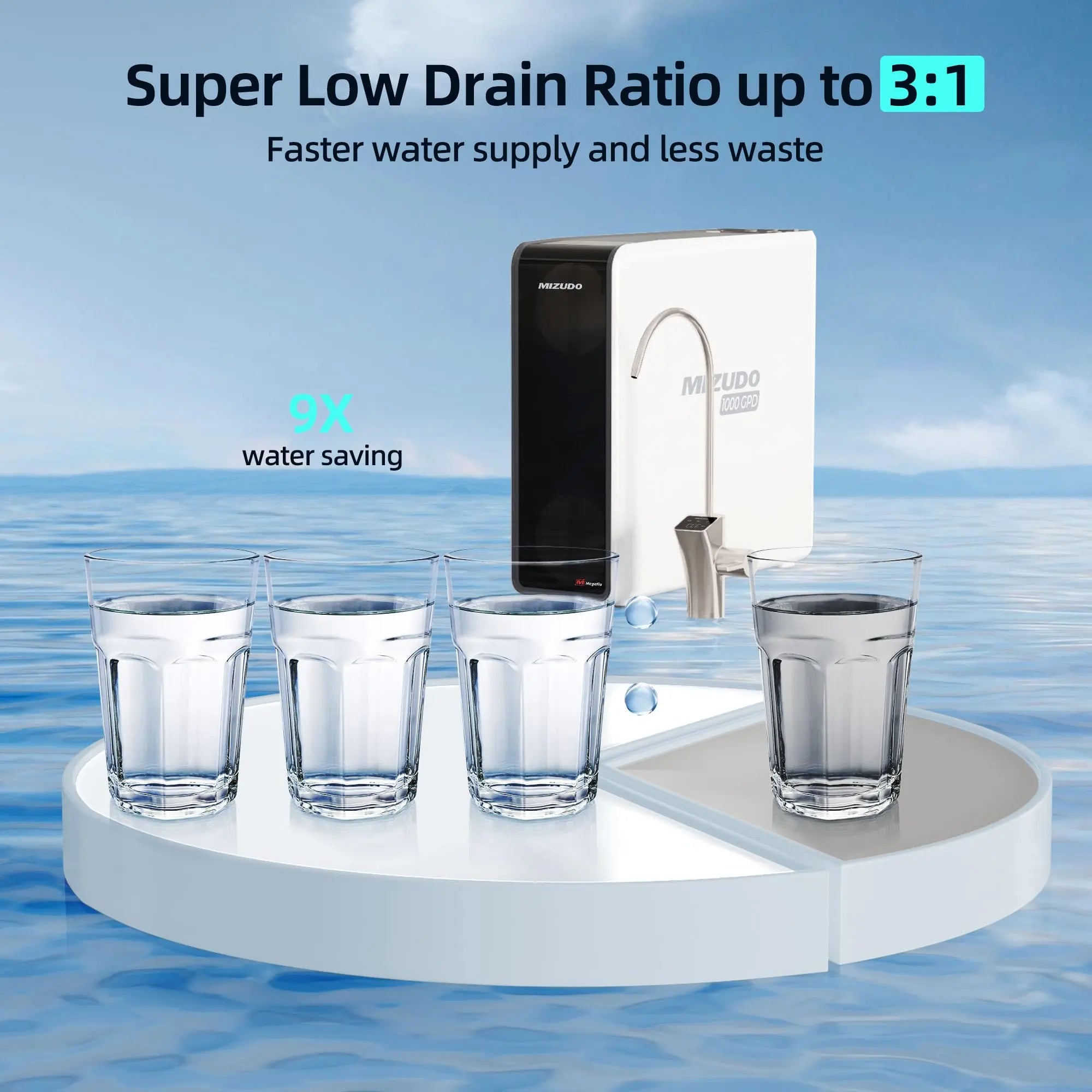 MIZUDO Tankless Reverse Osmosis Water Filter 3:1 Drain Ratio 9X Water Saving Under Sink