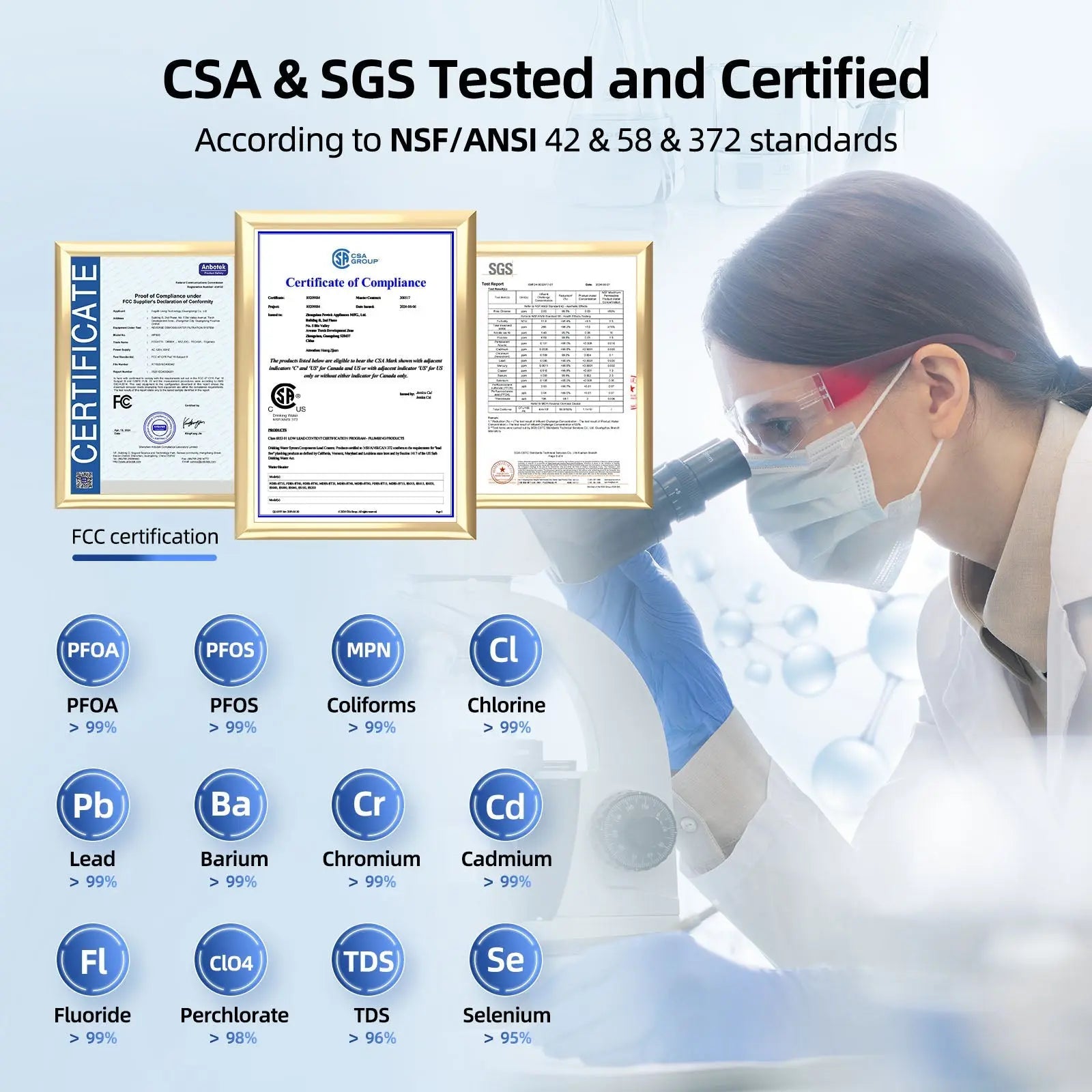 MIZUDO Tankless Instant Hot RO System Certified NSF/ANSI Under Sink