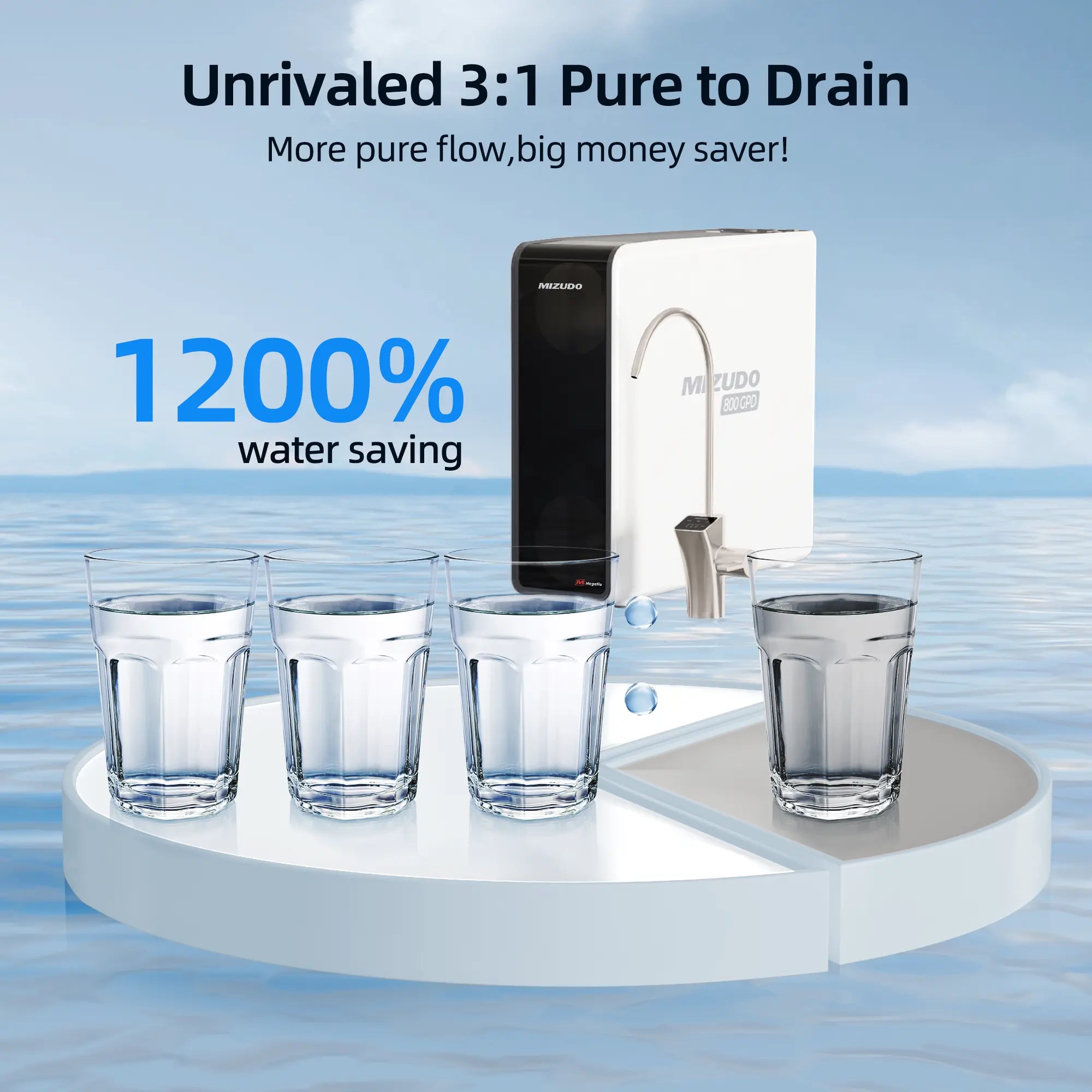 MIZUDO Tankless RO Filter High Water system Efficiency 3:1 Pure to Drain 1200% Water Saving