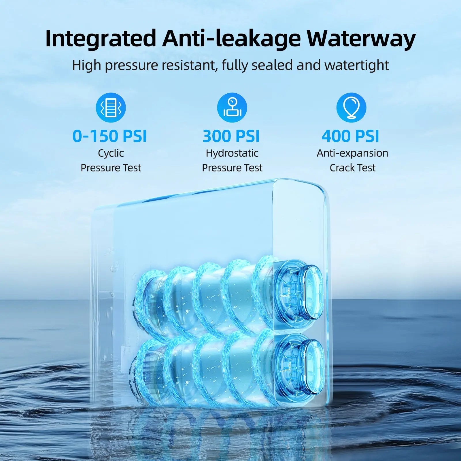 Mizudo Pureflo 400 GPD Tankless Ro System, Leak-Proof Design, High-Pressure Resistance, Under-Sink Water Filter