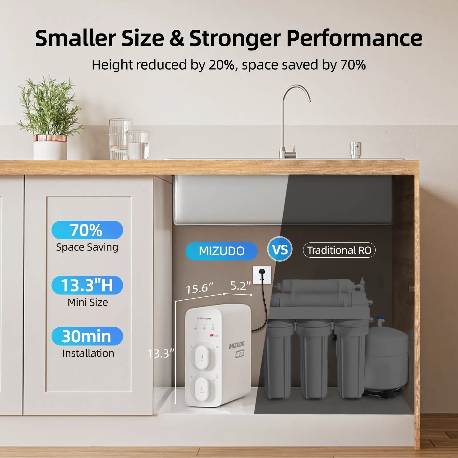 Mizudo Pureflo 400 GPD Tankless Ro System Water Filter, 13.3" Compact Under-Sink Design, 70% Space-Saving