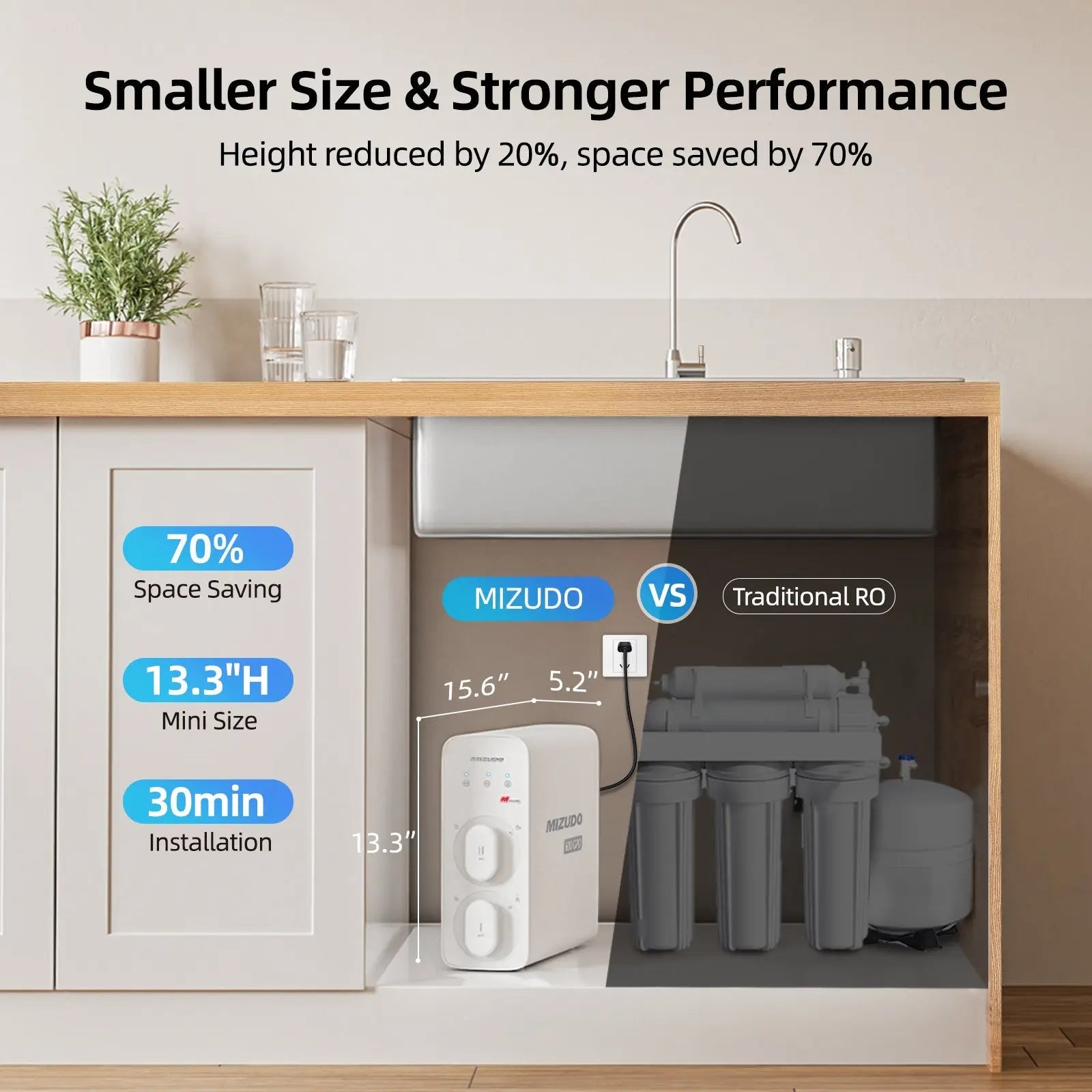Mizudo Pureflo 600 GPD Tankless Ro System Water Filter, 13.3" Compact Under-Sink Design, 70% Space-Saving