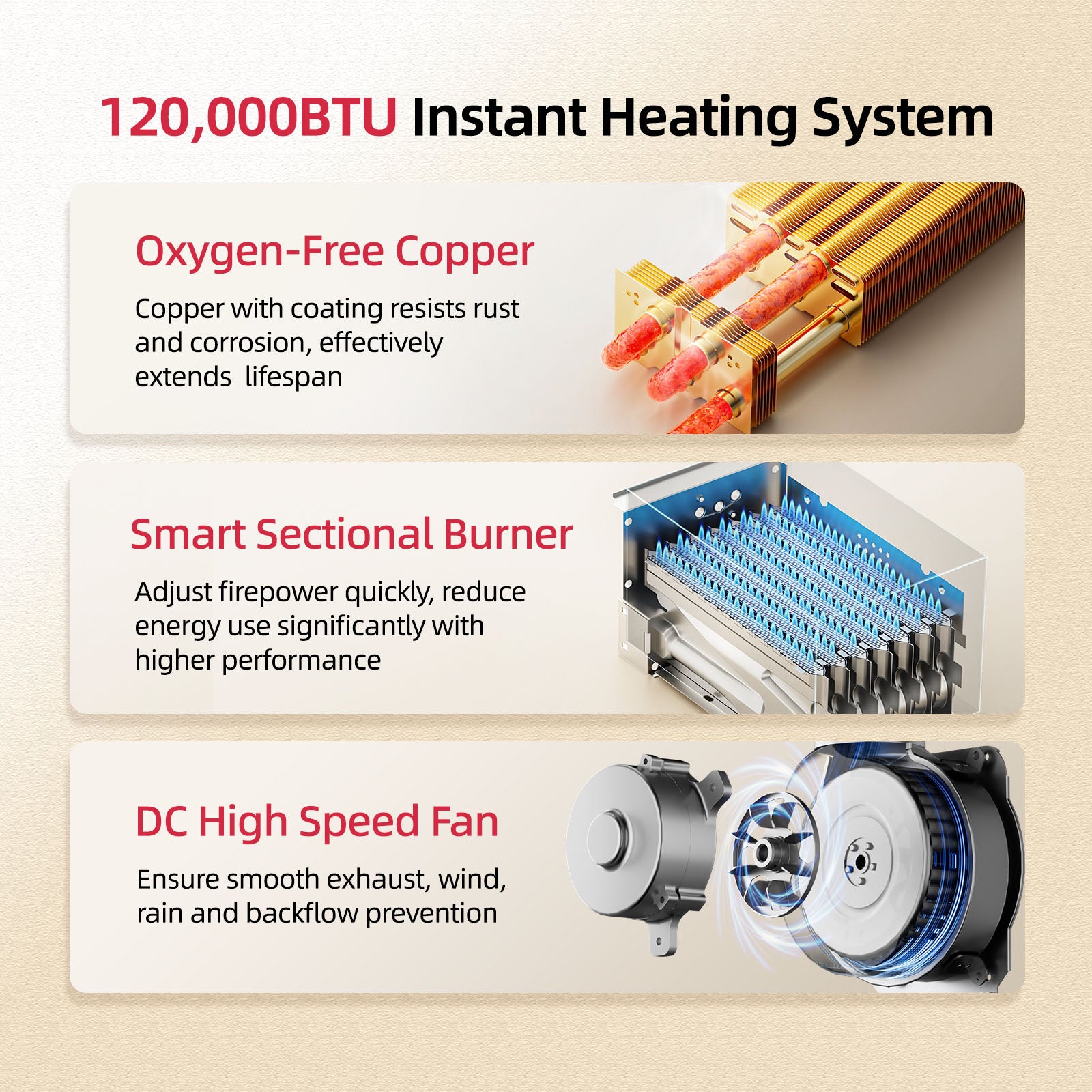 5.1 GPM 120,000 BTU Natural Gas Tankless Water Heater - Indoor/Outdoor Convertible, Wi-Fi | MIZUDO
