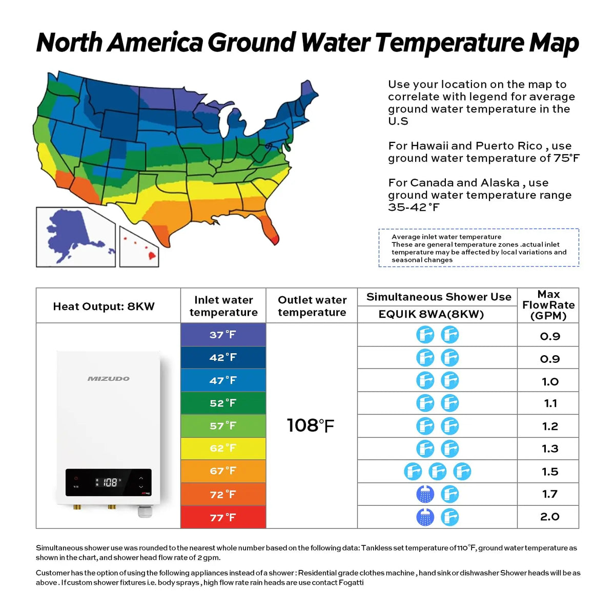 8 kW 2.0 GPM 240-Volt Electric Tankless Water Heater