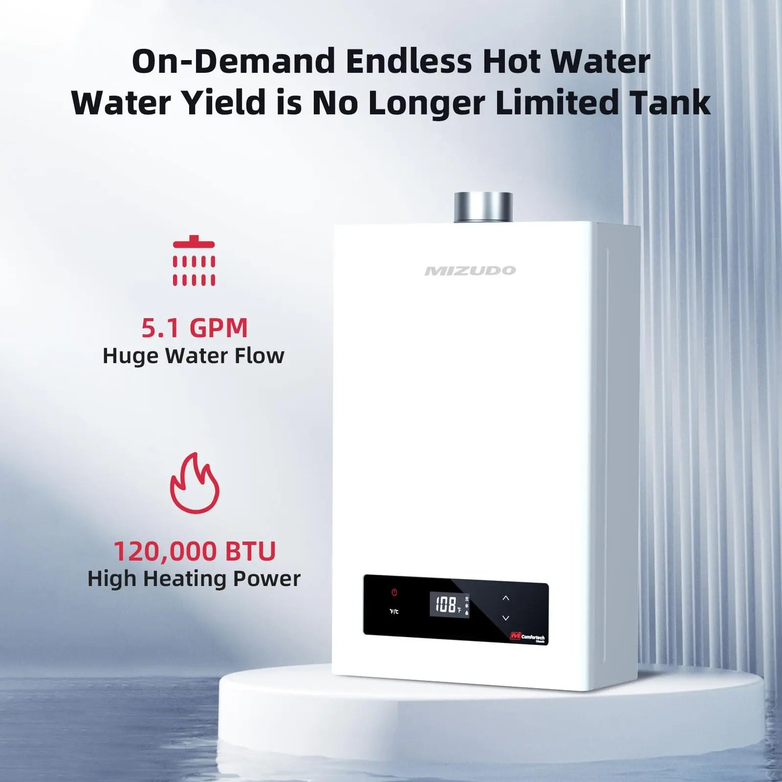 Non-Condensing 5.1 GPM -Indoor Natural Gas/Propane Tankless Water Heater White