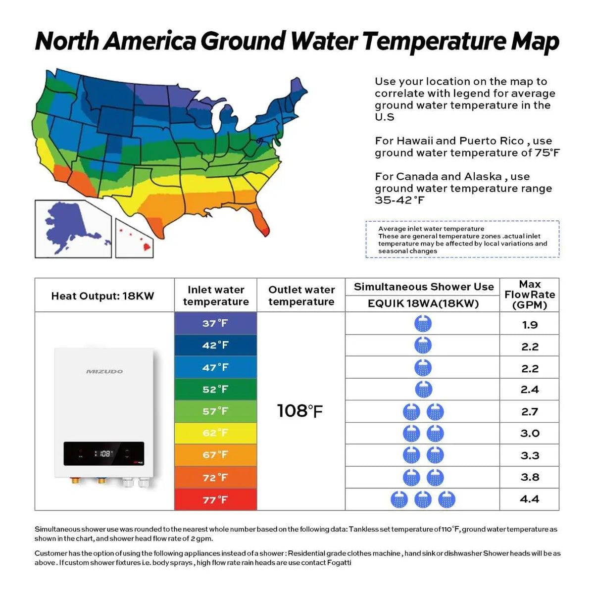 18 kW 4.4 GPM 240-Volt Electric Tankless Water Heater