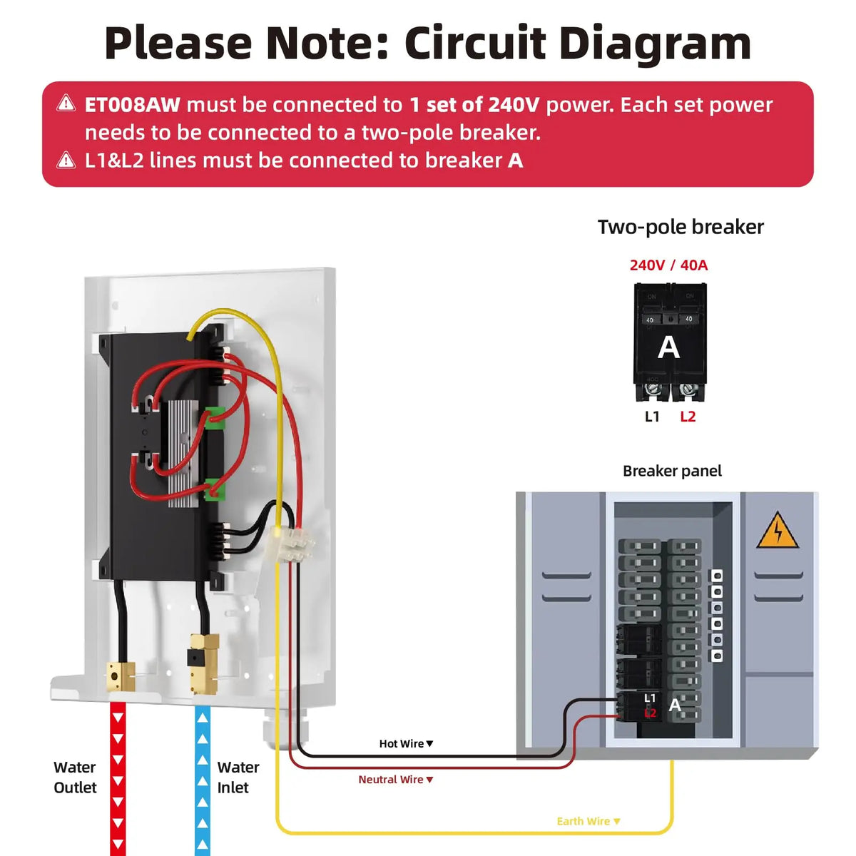 8 kW 2.0 GPM 240-Volt Electric Tankless Water Heater