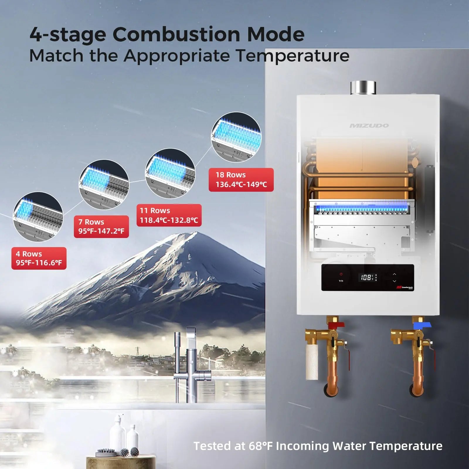 Non-Condensing 7.5 GPM -Indoor Natural Gas/Propane Tankless Water Heater White