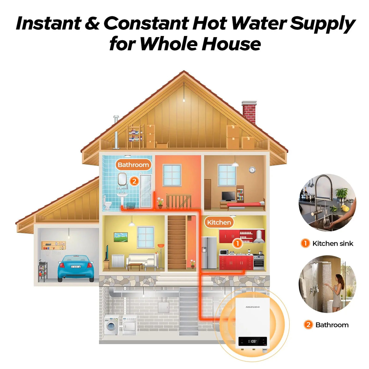 8 kW 2.0 GPM 240-Volt Electric Tankless Water Heater