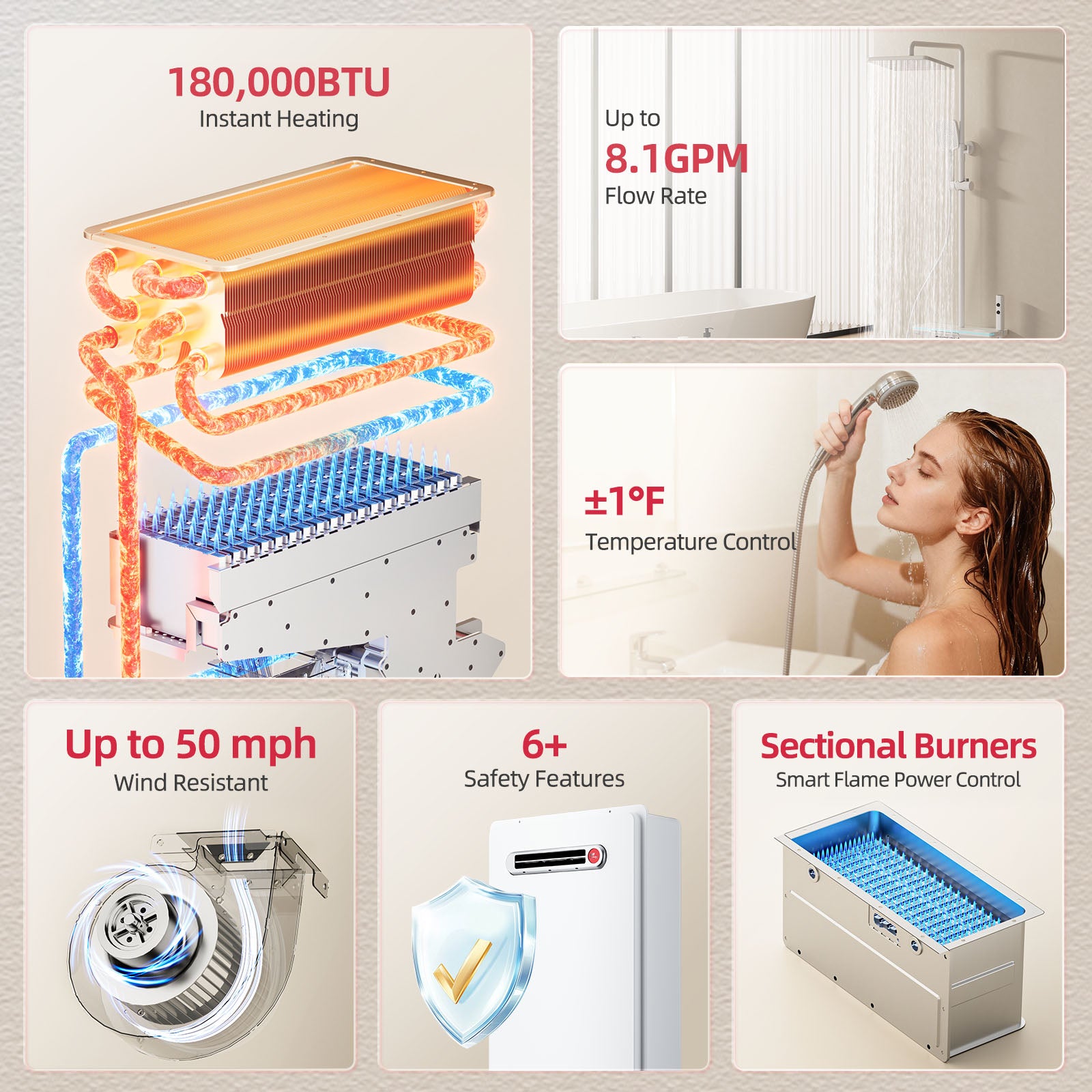 8.1 GPM 180,000 BTU Natural Gas Outdoor Tankless Water Heater - Valve Kit Bundle | Mizudo