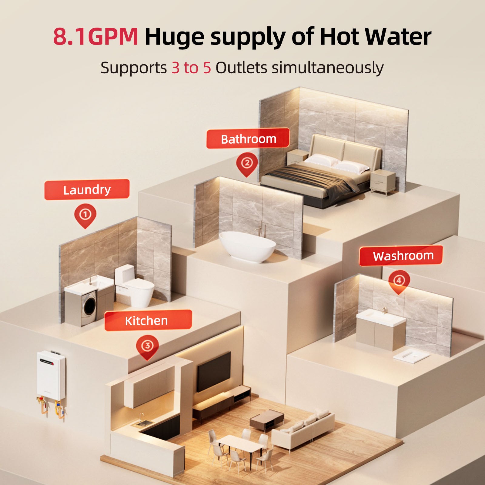 8.1 GPM 180,000 BTU Natural Gas Outdoor Tankless Water Heater - Valve Kit Bundle | Mizudo