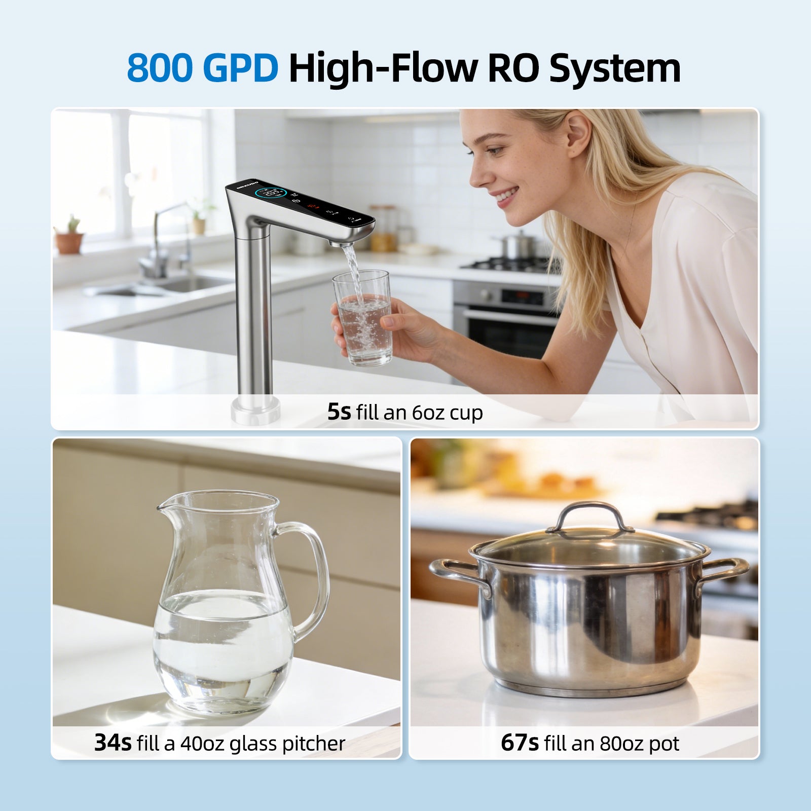 800GPD Smart Tankless Reverse Osmosis System with Hot & Cold Dispenser | Mizudo