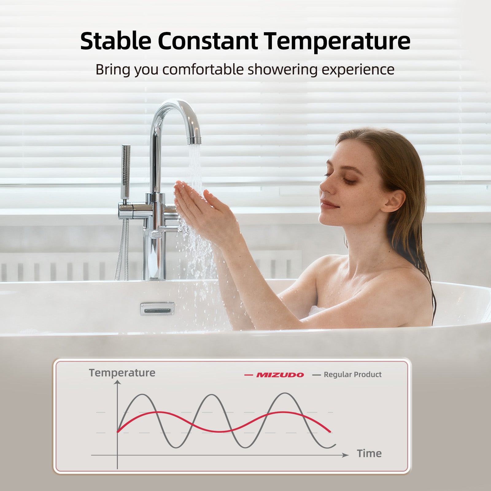 MIZUDO Electric Tankless Water Heater, Instant and Endless Hot Water, Ultimate Whole House Solution, 27kW 240V