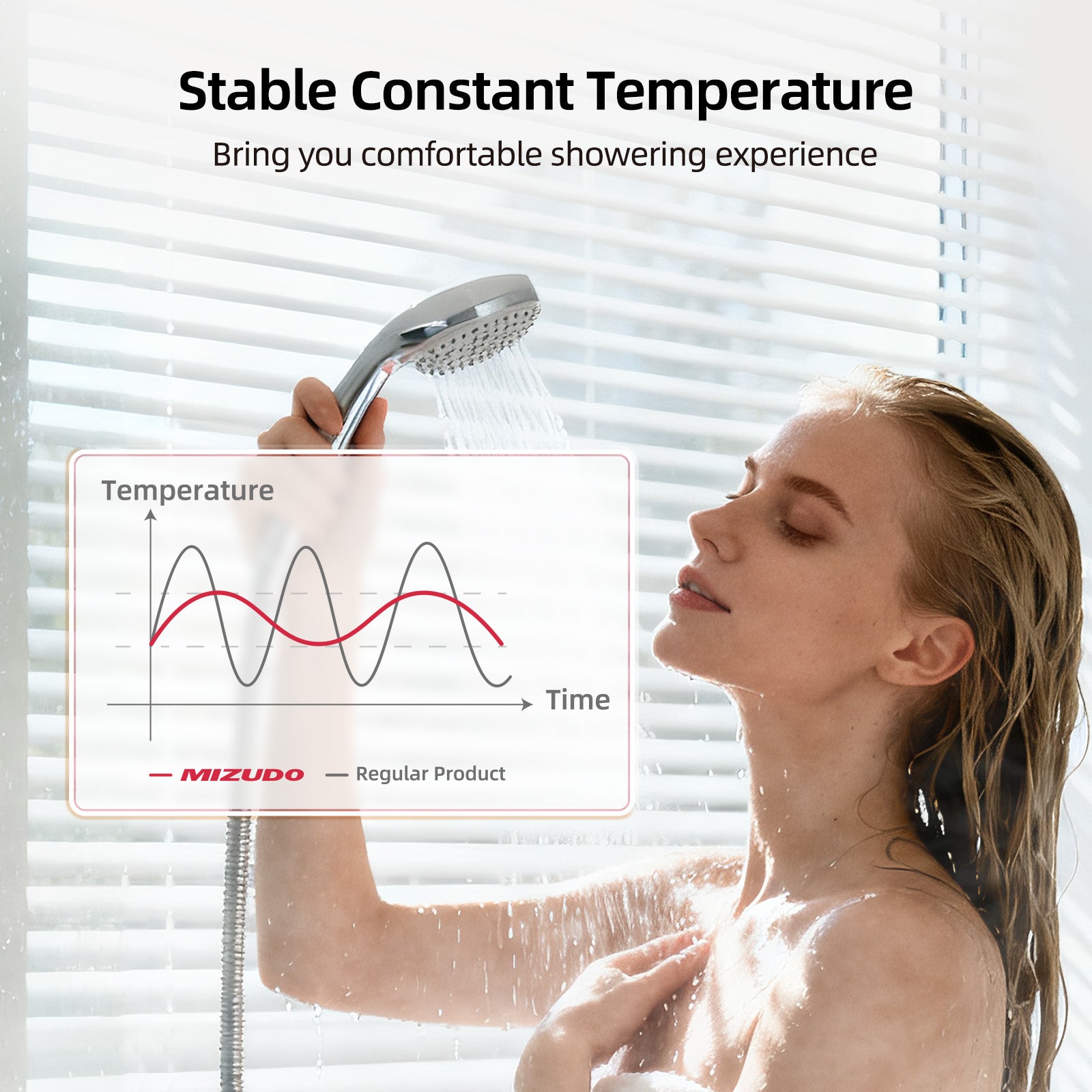 14kW Electric Tankless Water Heater - Instant Hot Water | Mizudo