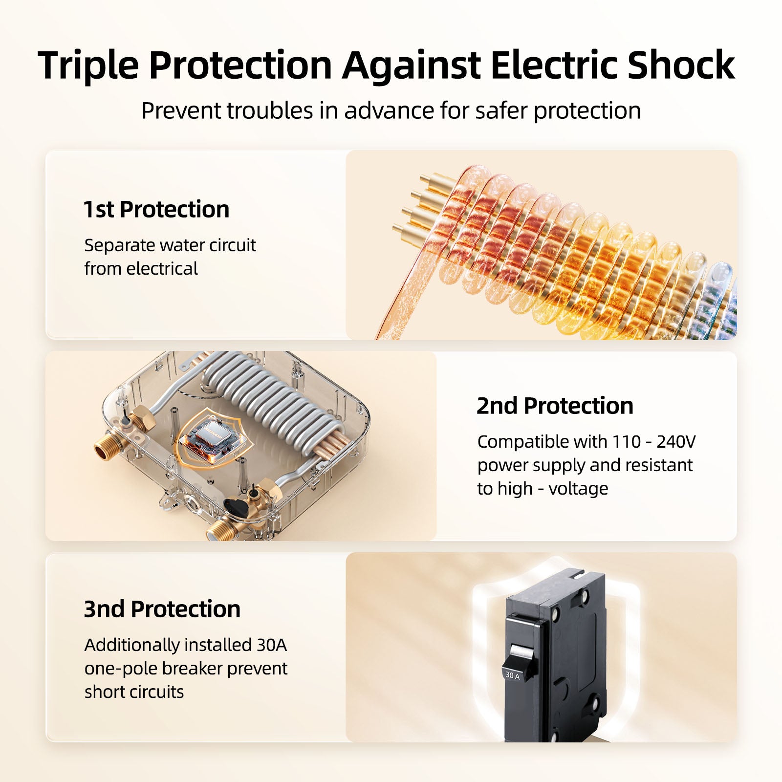 Mizudo 3.5kW Under Sink Electric Tankless Water Heater
