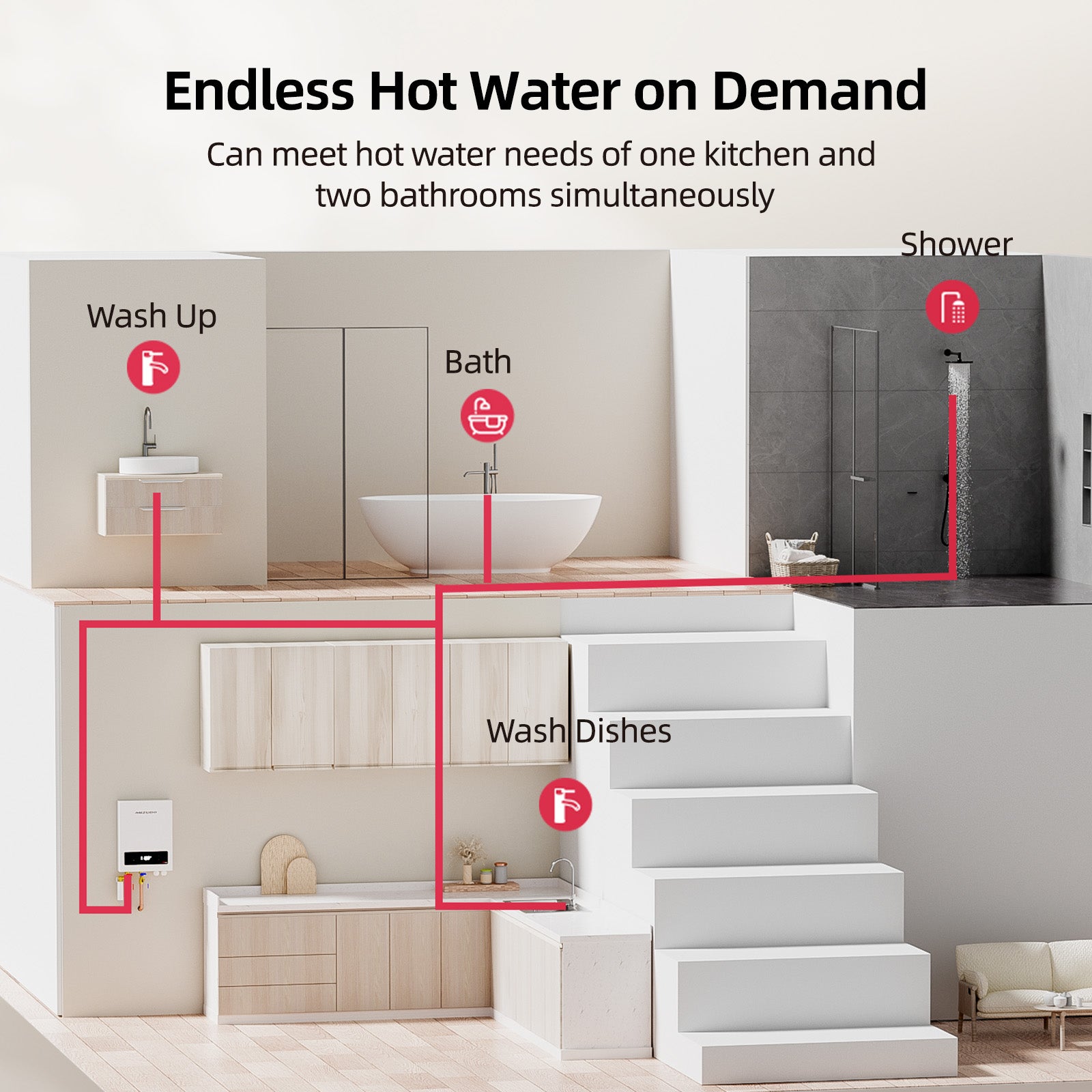 MIZUDO Electric Tankless Water Heater, Instant and Endless Hot Water, Whole House Solution, 18kW 240V
