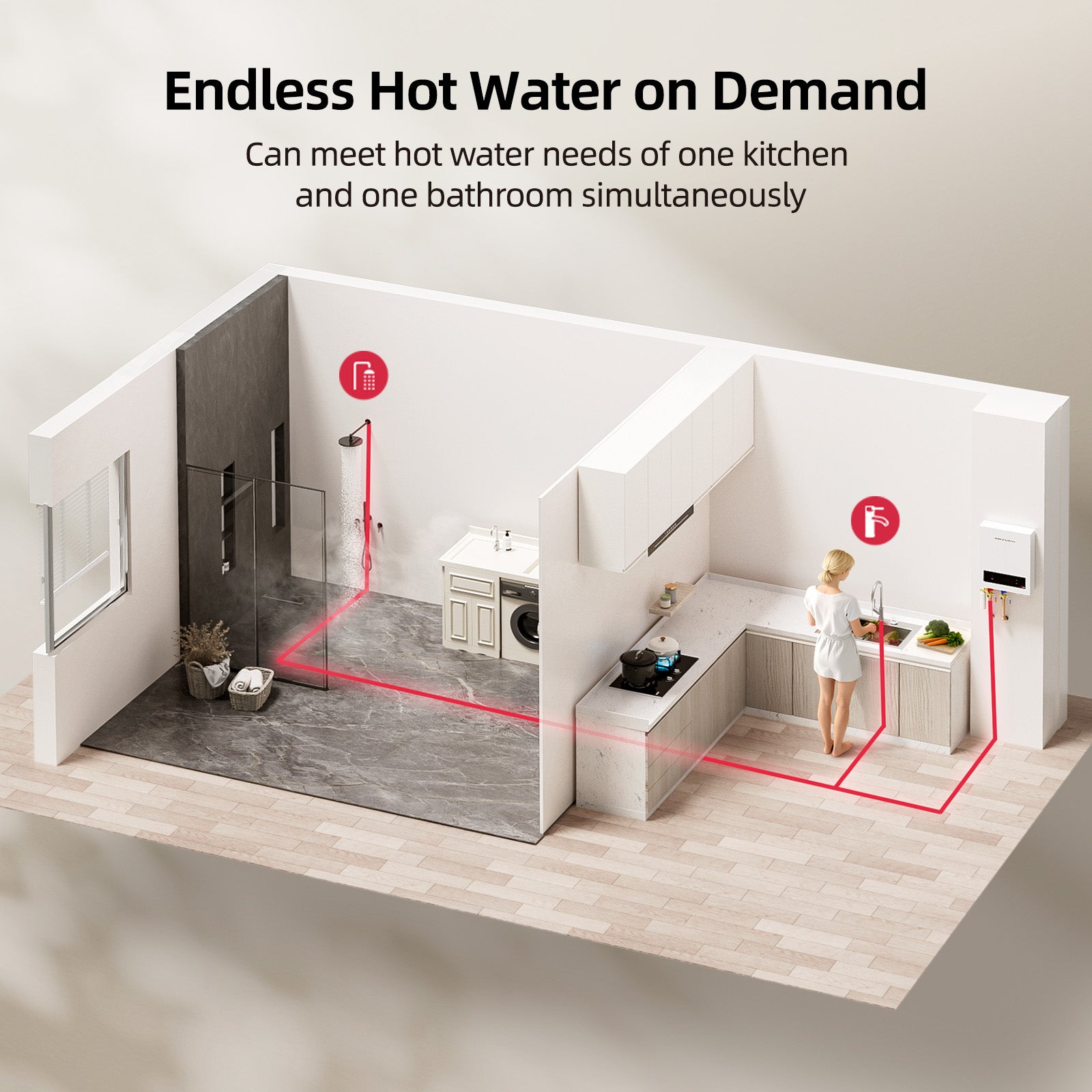 MIZUDO Electric Tankless Water Heater, Instant and Endless Hot Water, Whole House Solution, 18kW 240V