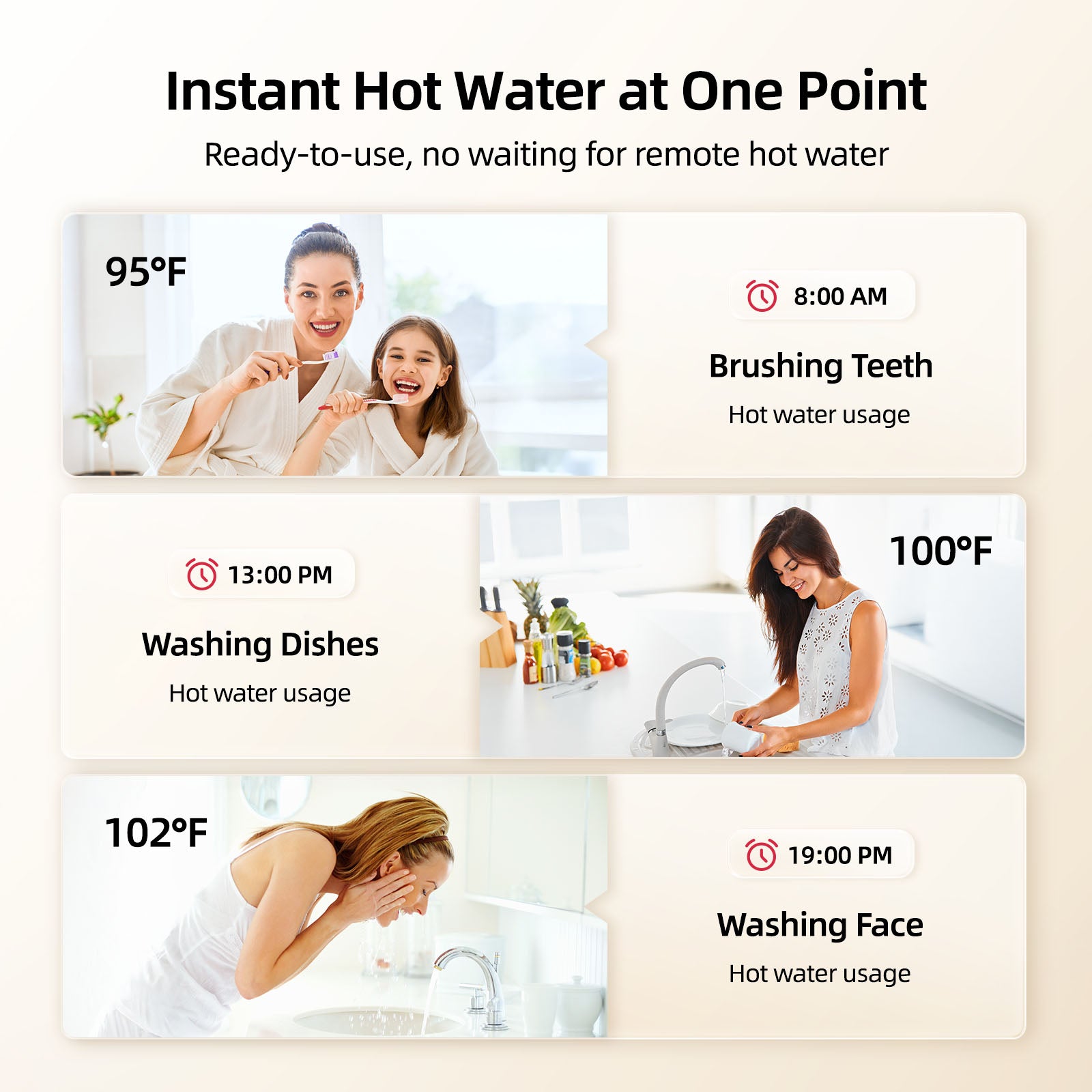 Mizudo 3.5kW Under Sink Electric Tankless Water Heater
