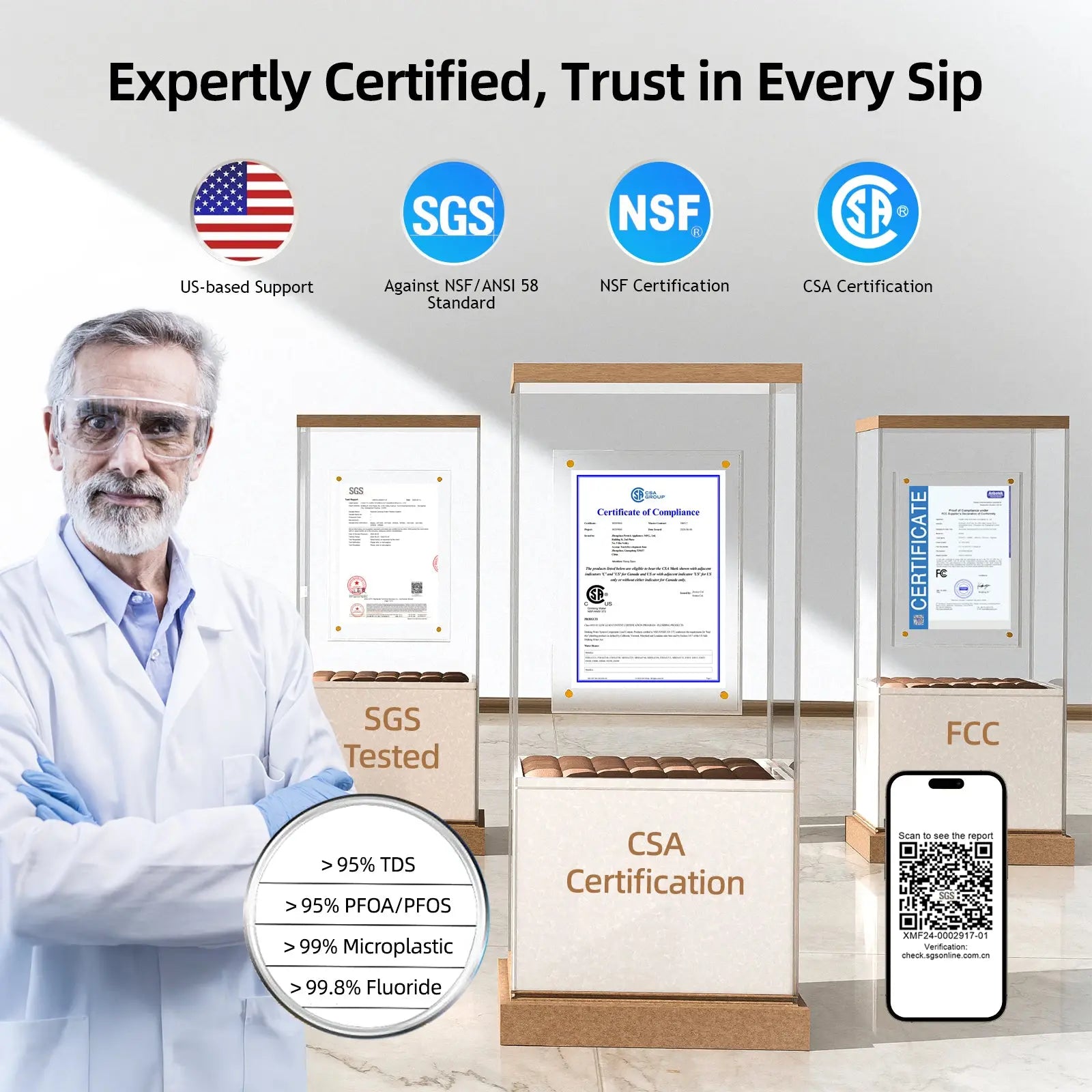 MIZUDO Megaflo Smart 1000GPD Reverse Osmosis Water Filter