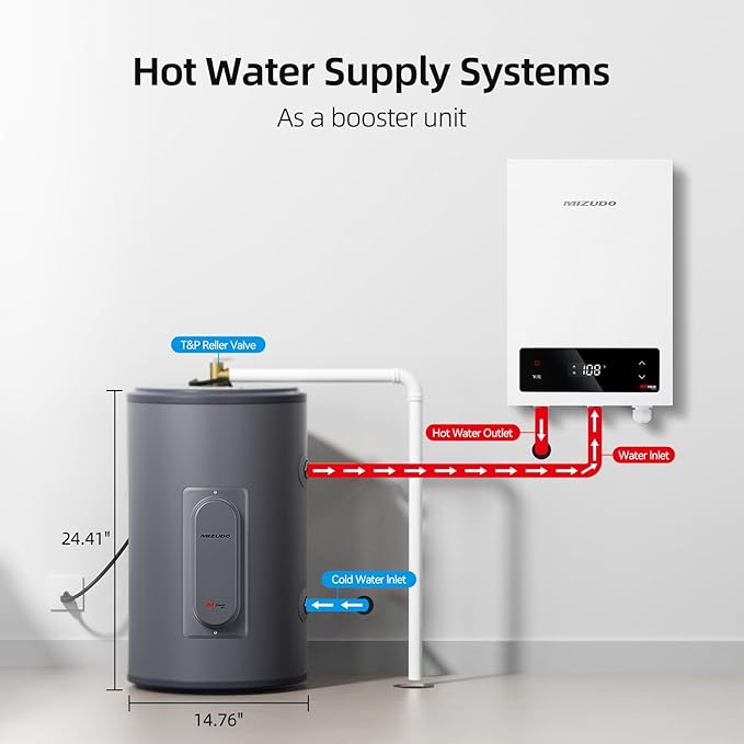 MIZUDO 10-Gallon Point-of-Use Electric Mini Tank Water Heater, 120V