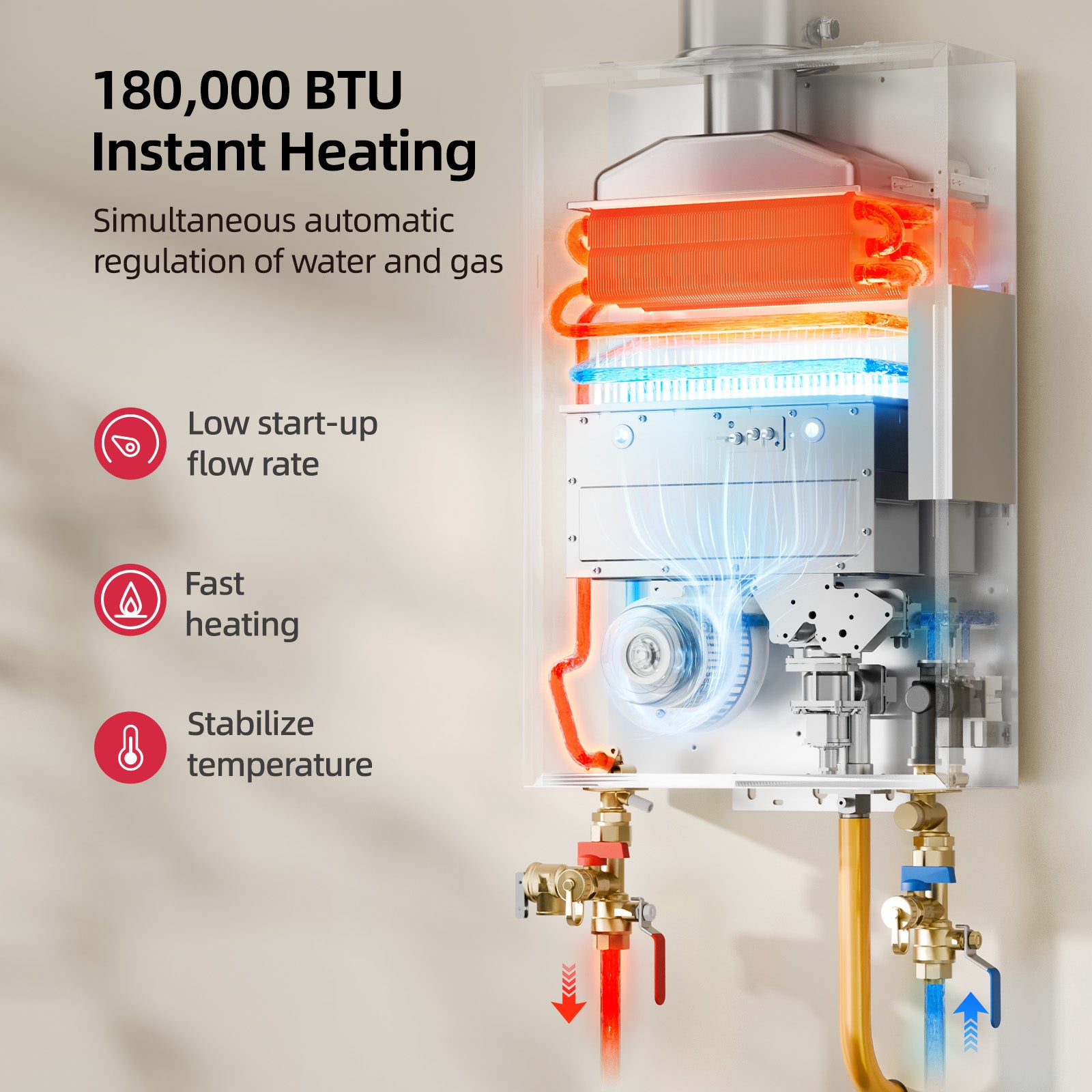 7.9 GPM 180,000 BTU Natural Gas Indoor Tankless Water Heater - Non-Condensing, Smart Wi-Fi | Mizudo