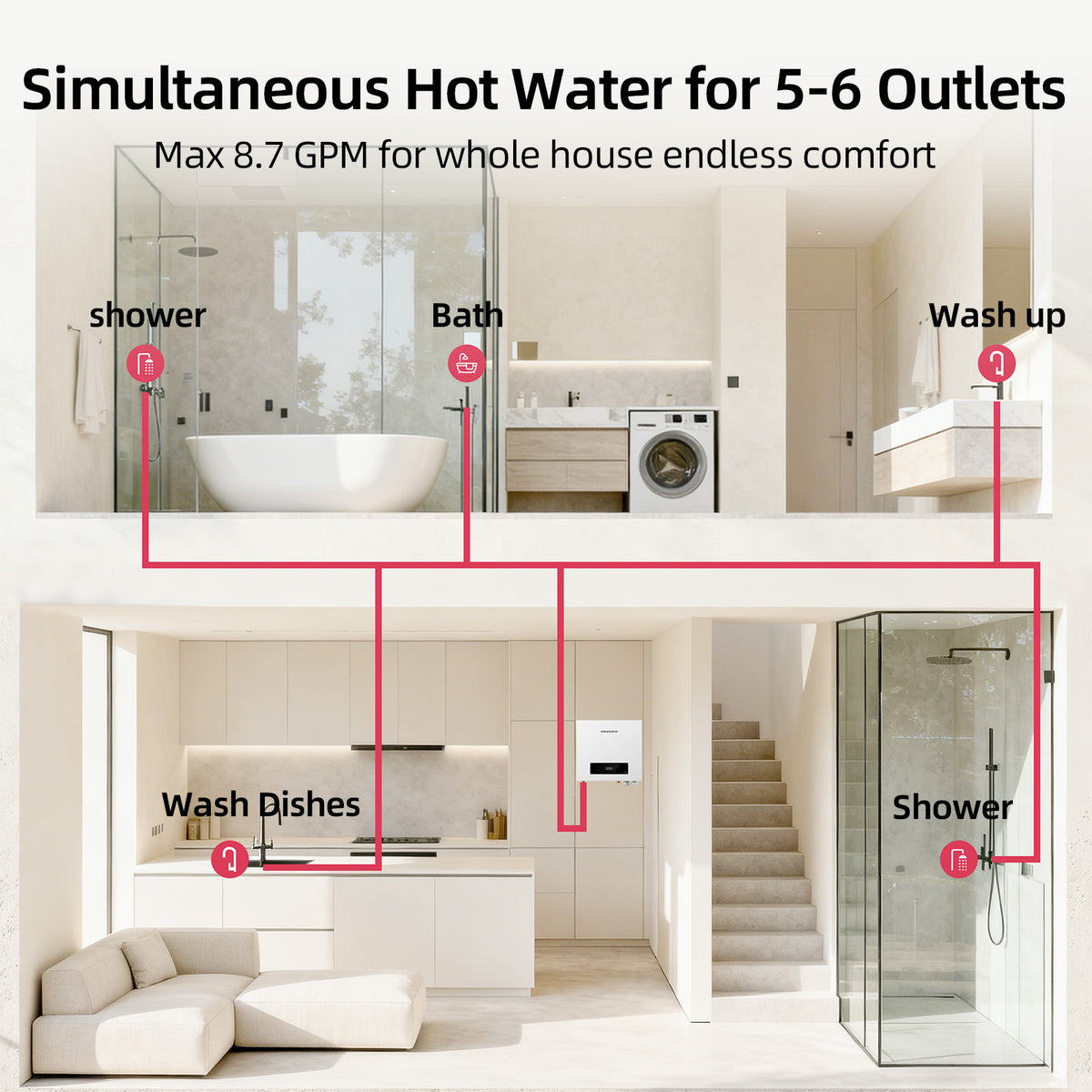 Tankless Water Heater Electric 36kW 240V 3s heating Whole House Shower