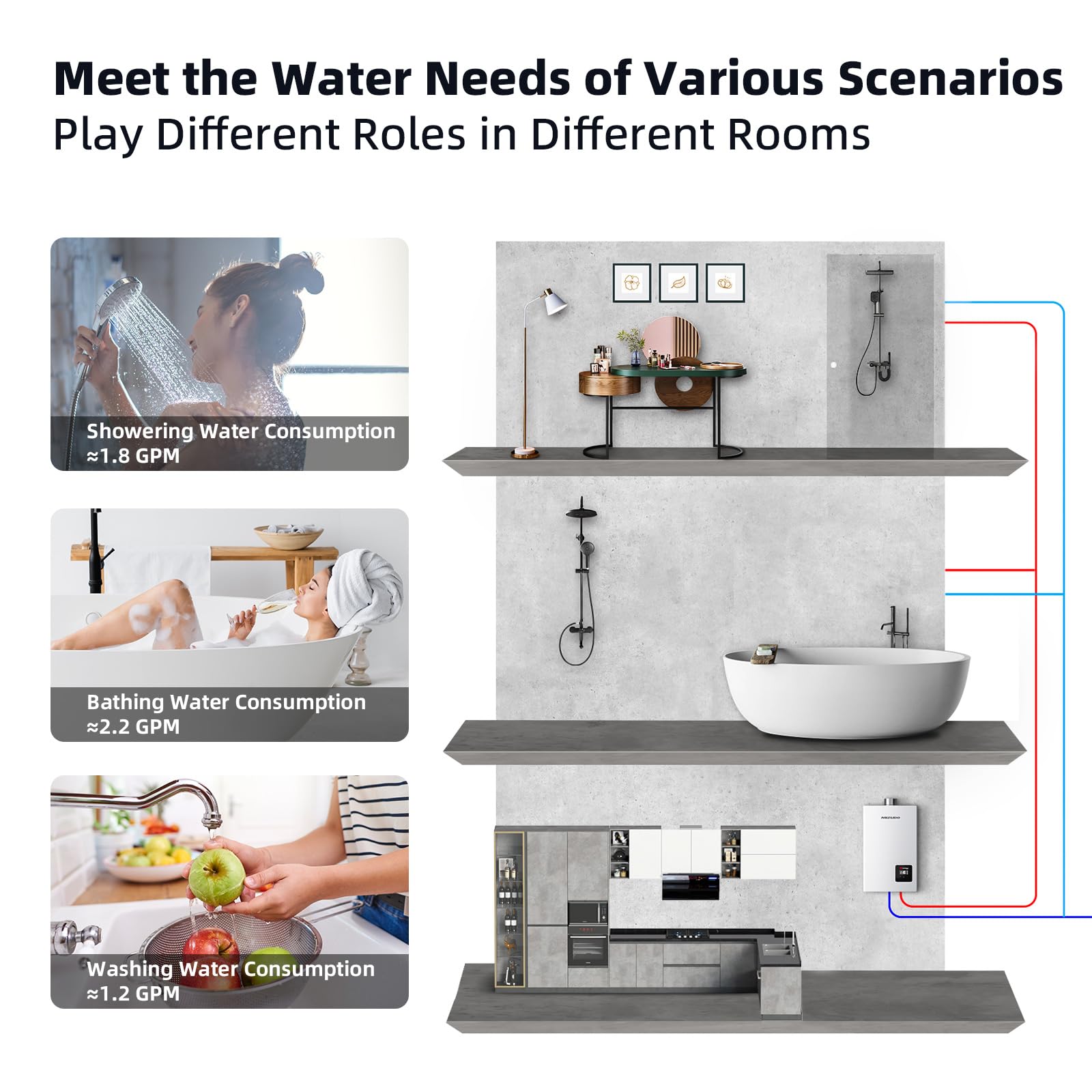 MIZUDO Tankless Water Heater - Indoor Use for Shower, Bath, and Kitchen