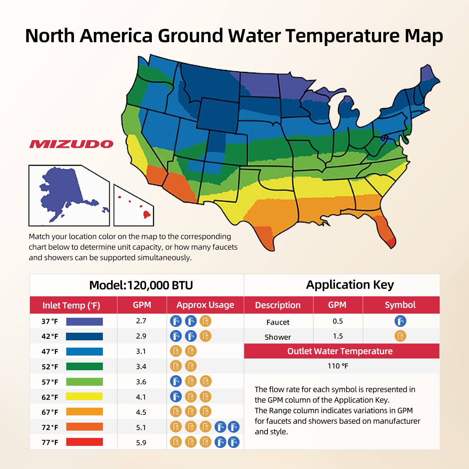 5.1 GPM 120,000 BTU Natural Gas Tankless Water Heater - Indoor/Outdoor Convertible, Wi-Fi | MIZUDO