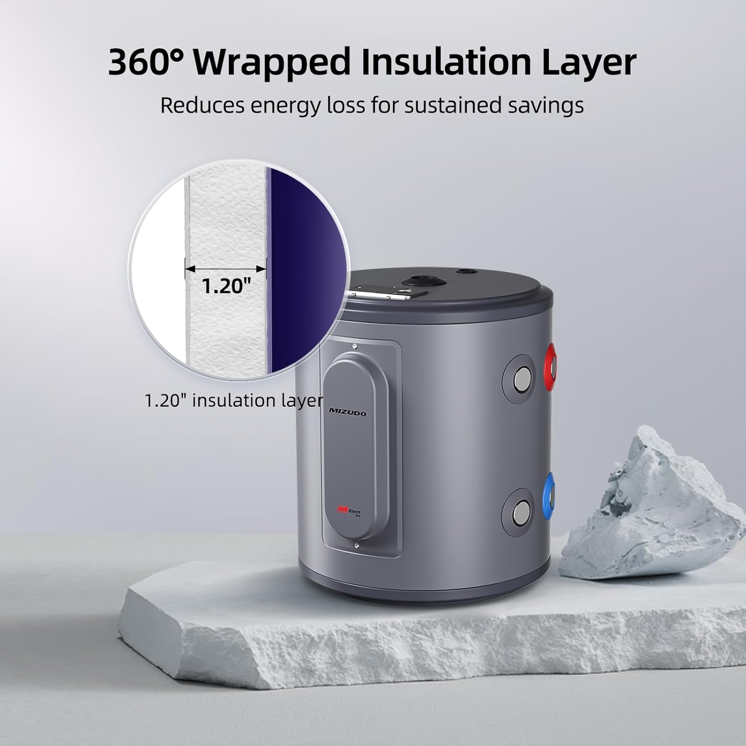 Compact 6 Gal Mini Tank Water Heater - MIZUDO 120V Electric Heater